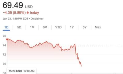Oil drop