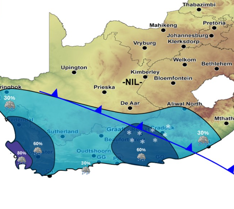 Weather