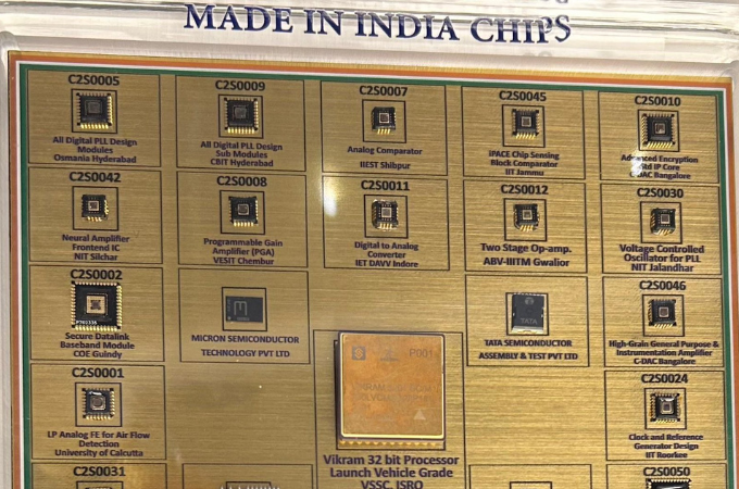 India