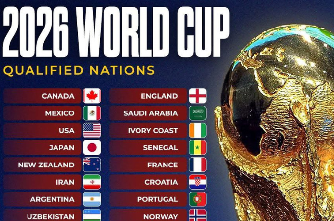 Football: Countries qualified for 2026 World Cup