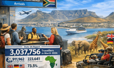 Tourism
