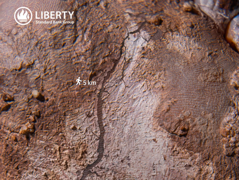 Footprint