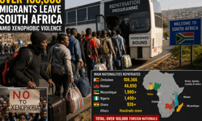 Foreign nationals