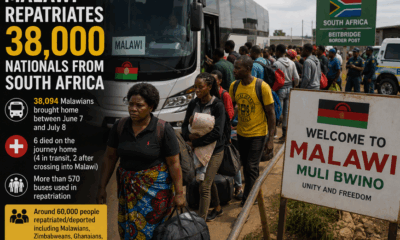 Malawi