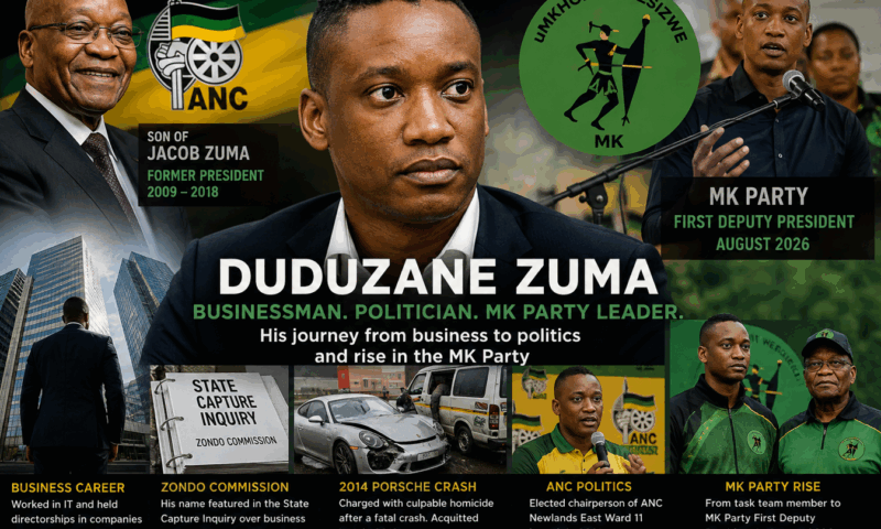 Duduzane